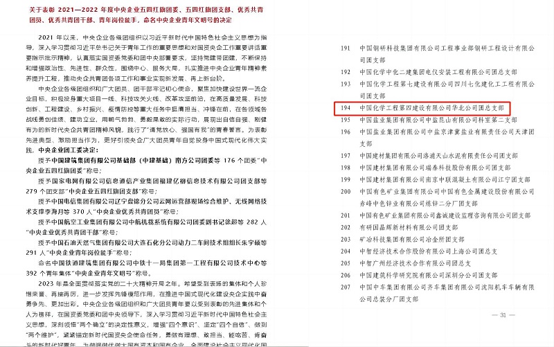 點贊｜華北公司團總支部榮獲“中央企業五四紅旗團支部”榮譽！